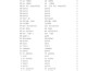 transliterate and romanize arabic and urdu text